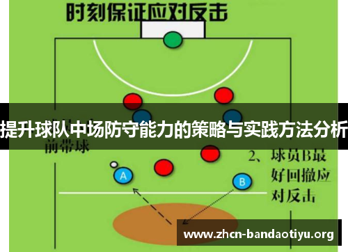 /uploads/images/20250530/ti-sheng-qiu-dui-zhong-chang-fang-shou-neng-li-de-ce-lyue-yu-shi-jian-fang-fa-fen-xi.webp