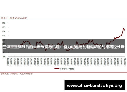 /uploads/images/20250617/san-zhen-chong-zheng-qi-gu-hou-de-wei-lai-zhan-wang-yu-ji-yu-fen-li-jue-qi-yu-chuang-xin-qu-dong-de-zhan-lyue-lu-jing-fen-xi.webp
