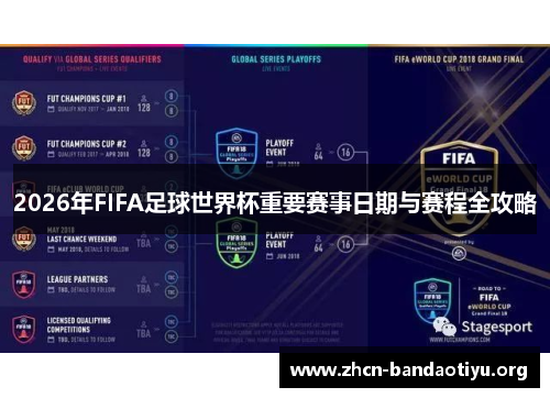 /uploads/images/20250914/2026-nian-fifa-zu-qiu-shi-jie-bei-zhong-yao-sai-shi-ri-qi-yu-sai-cheng-quan-gong-lyue.webp